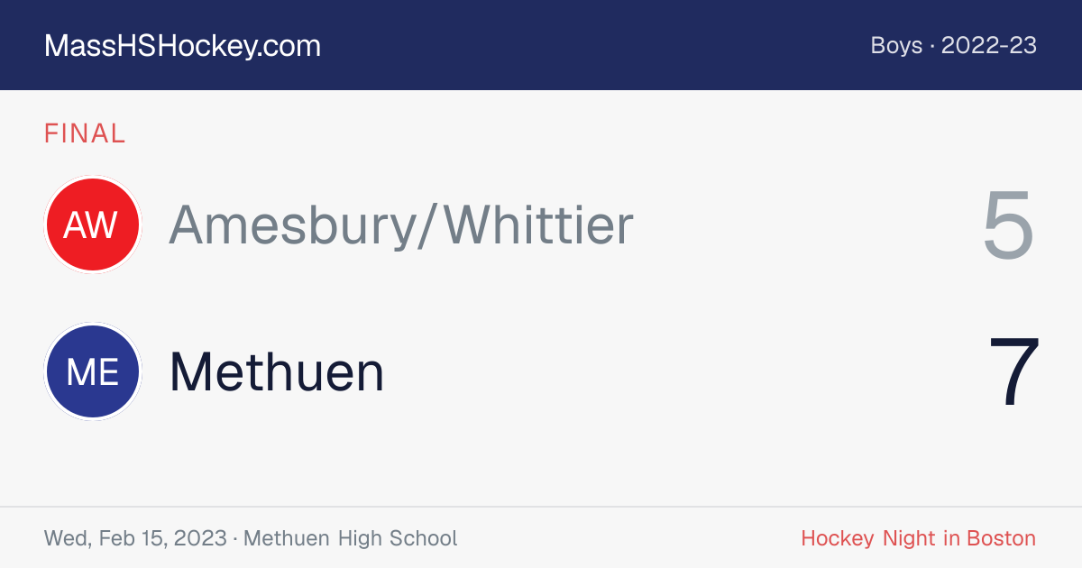 Amesbury/Whittier at Methuen score card
