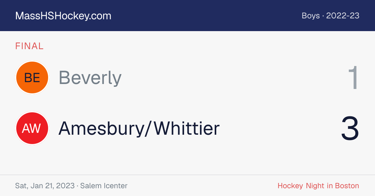 Beverly at Amesbury/Whittier score card