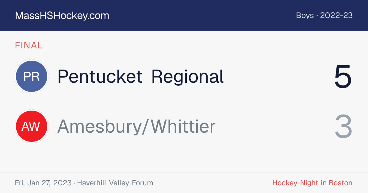 Pentucket Regional at Amesbury/Whittier score card