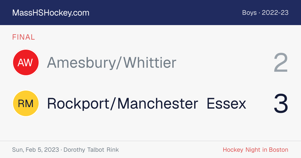 Amesbury/Whittier at Rockport/Manchester Essex score card
