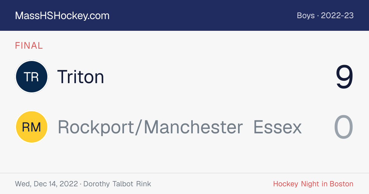 Triton at Rockport/Manchester Essex score card