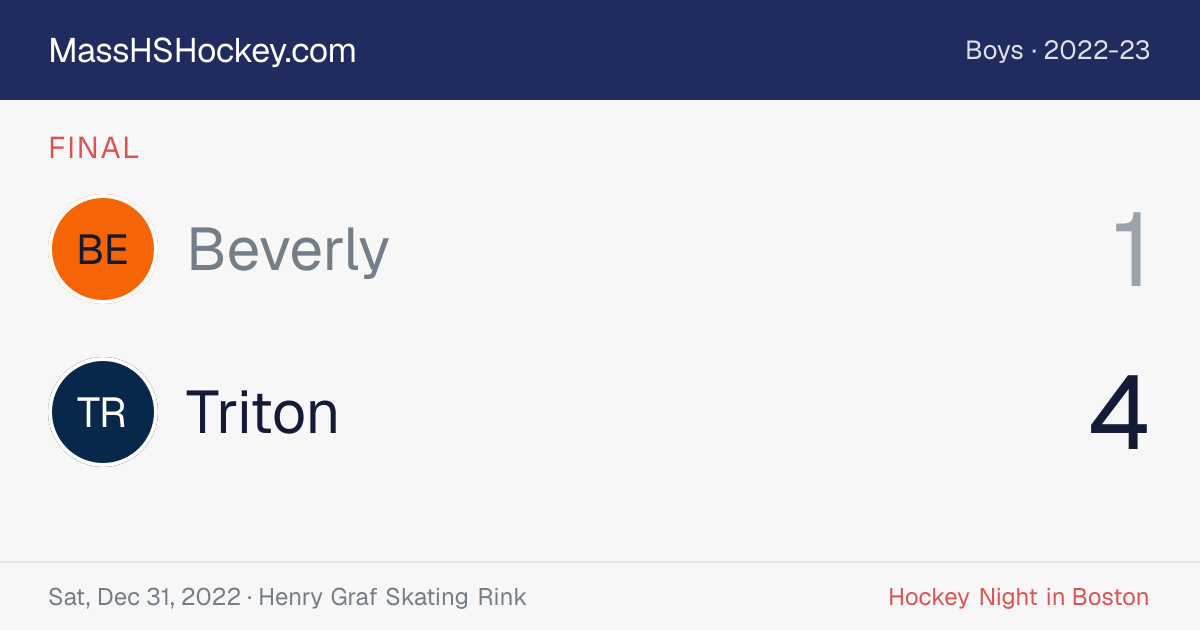 Beverly at Triton score card