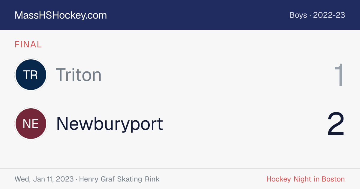 Triton at Newburyport score card