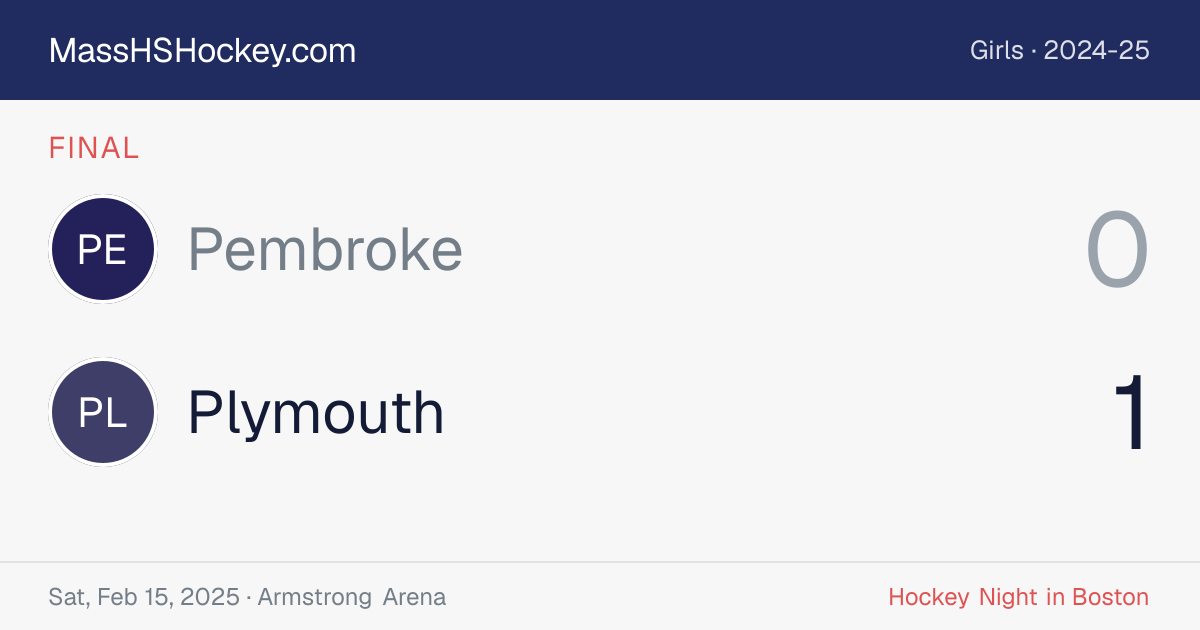 Pembroke at Plymouth score card
