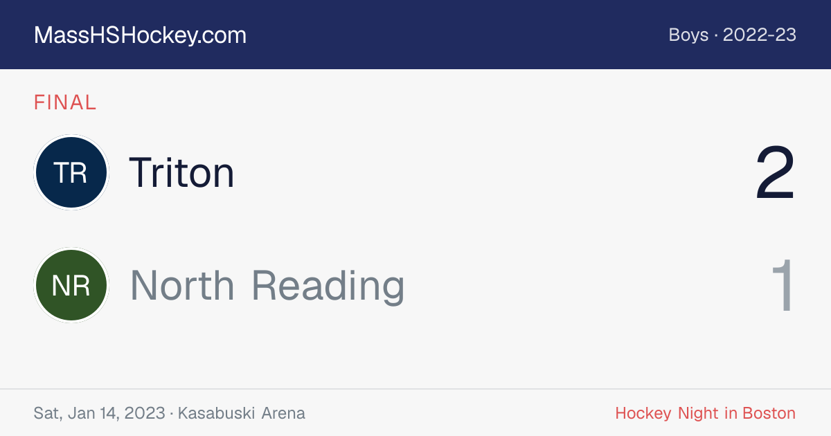 Triton at North Reading score card