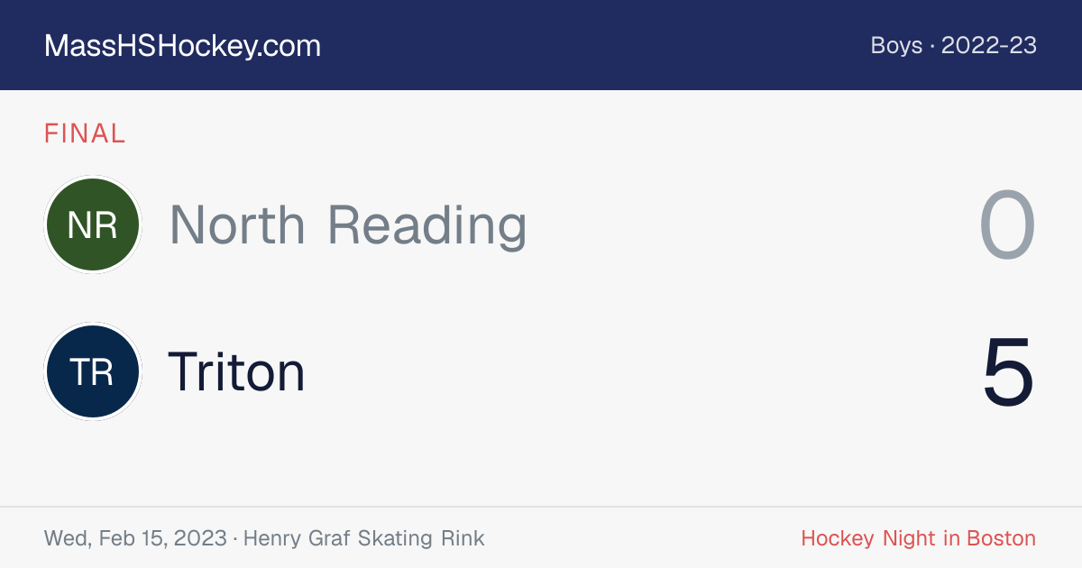 North Reading at Triton score card