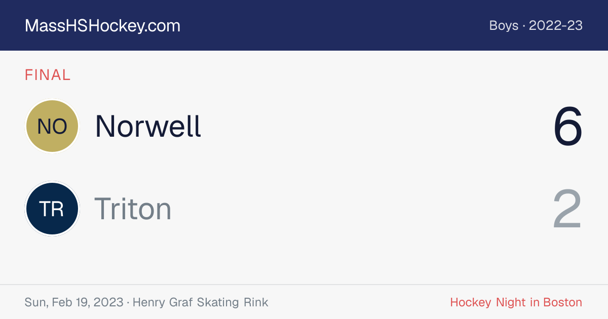 Norwell at Triton score card