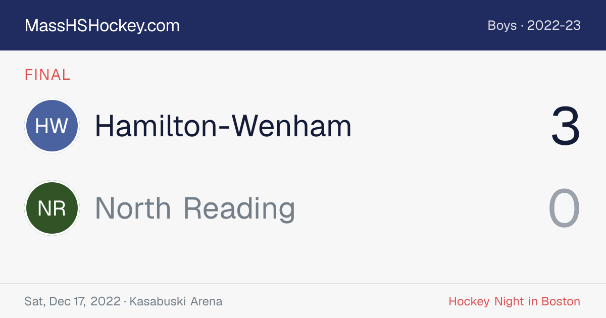 Hamilton-Wenham at North Reading score card
