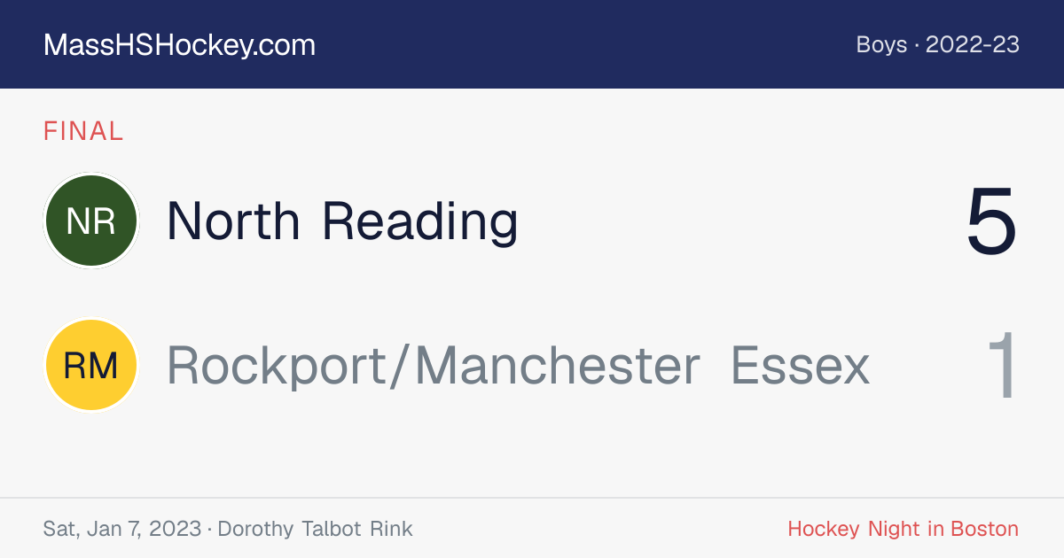North Reading at Rockport/Manchester Essex score card