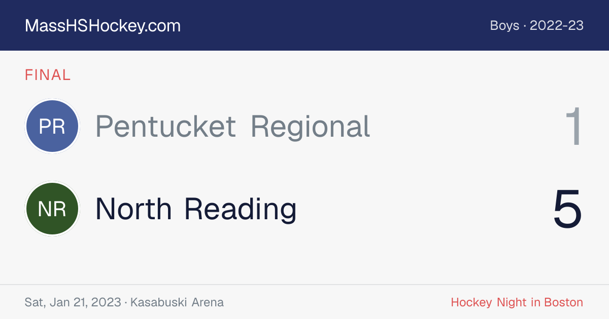 Pentucket Regional at North Reading score card