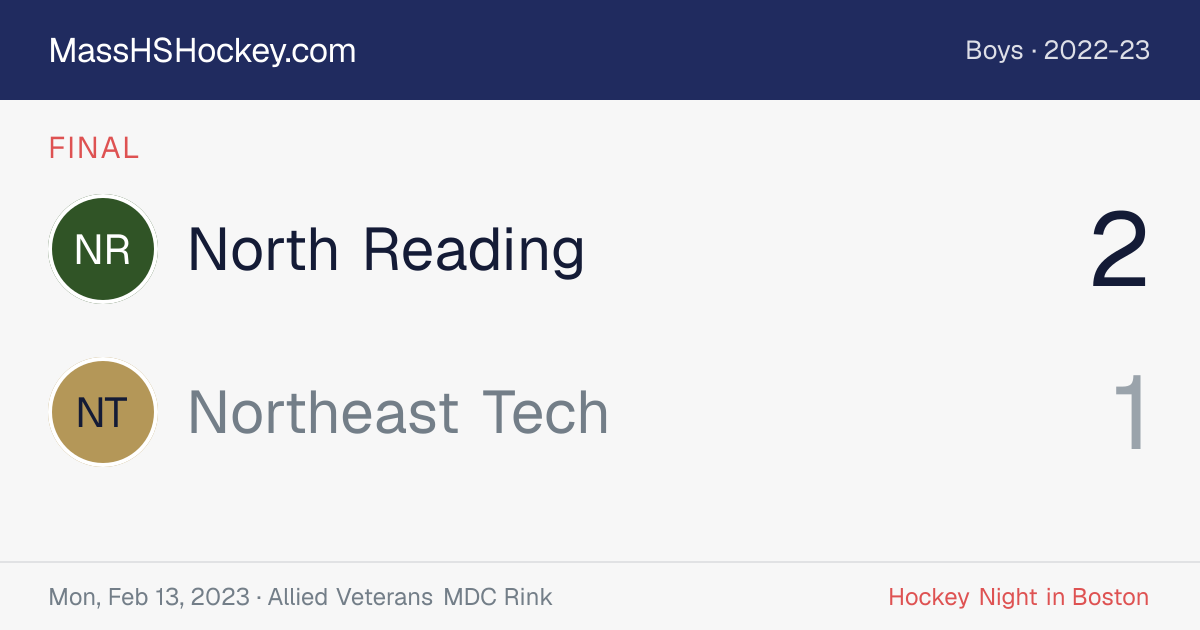 North Reading at Northeast Tech score card