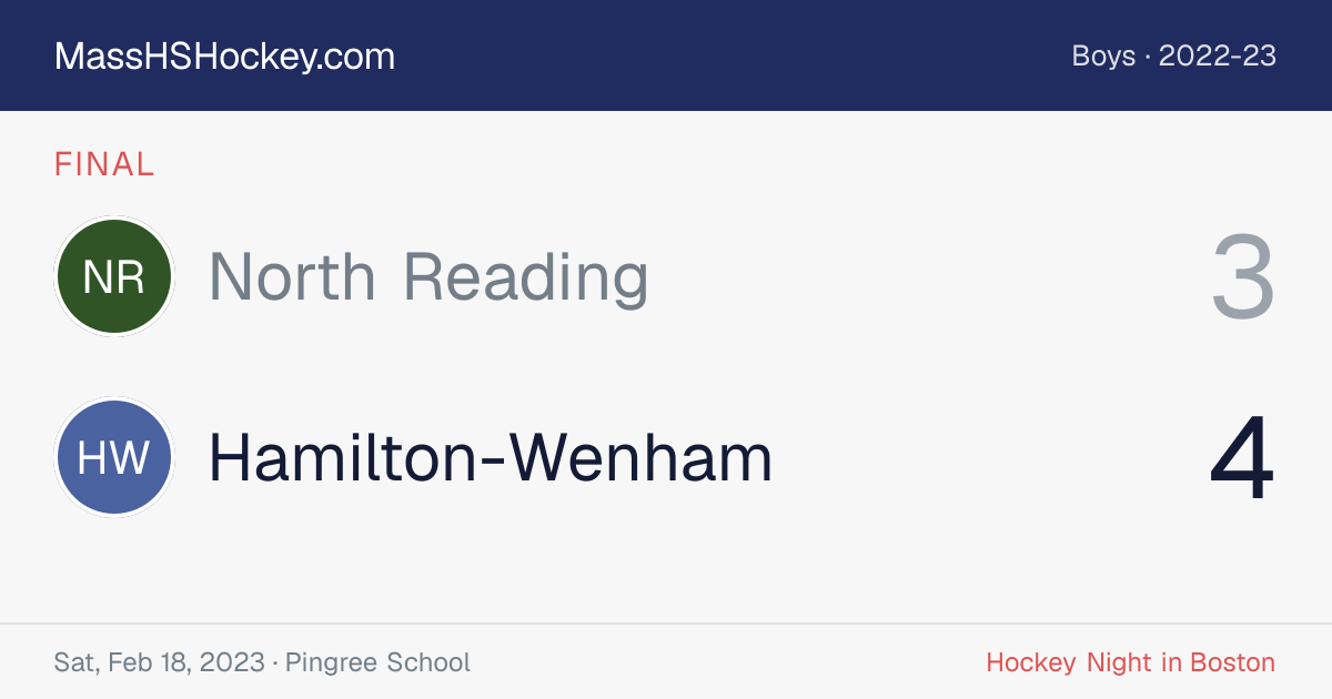 North Reading at Hamilton-Wenham score card