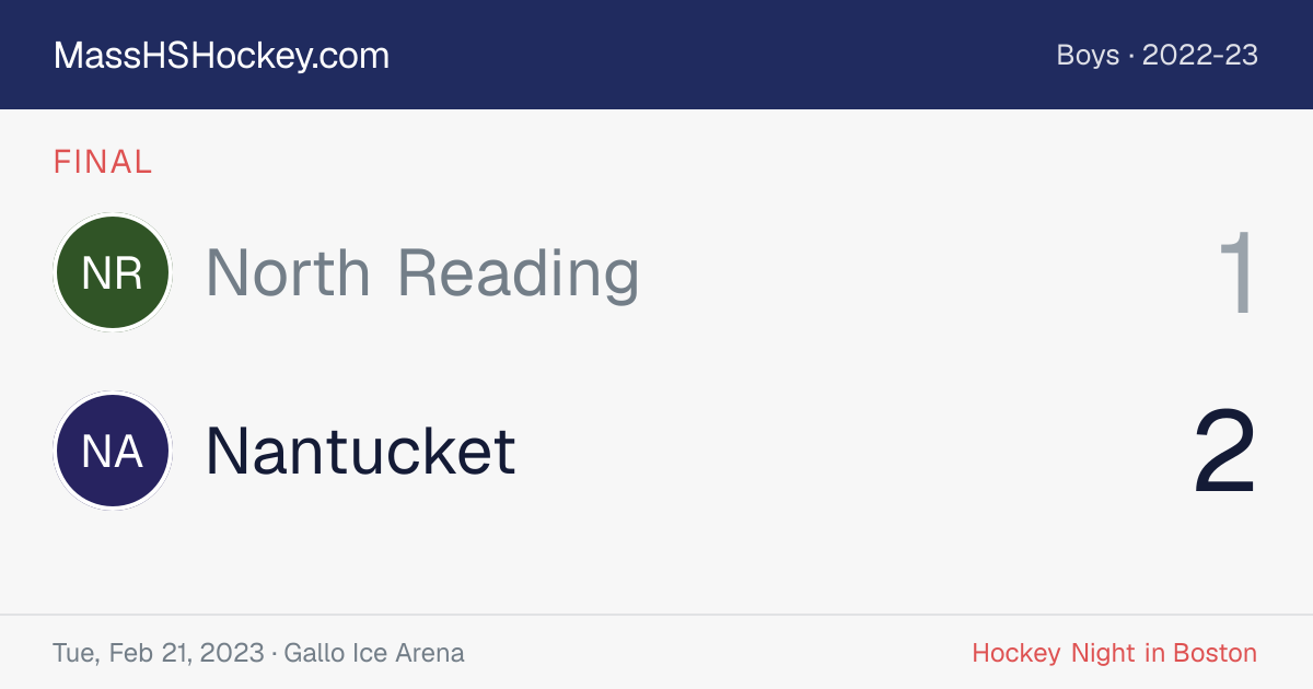 North Reading at Nantucket score card