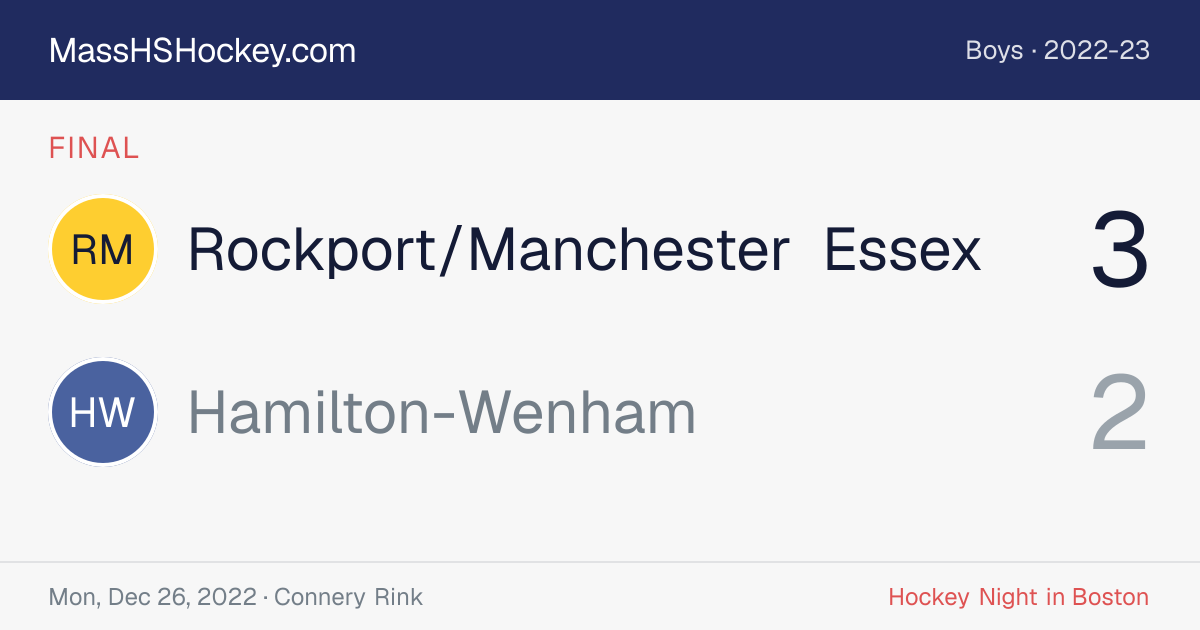 Rockport/Manchester Essex at Hamilton-Wenham score card