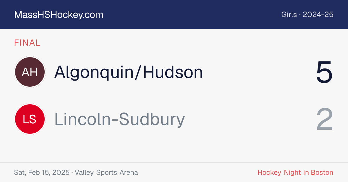 Algonquin/Hudson at Lincoln-Sudbury score card