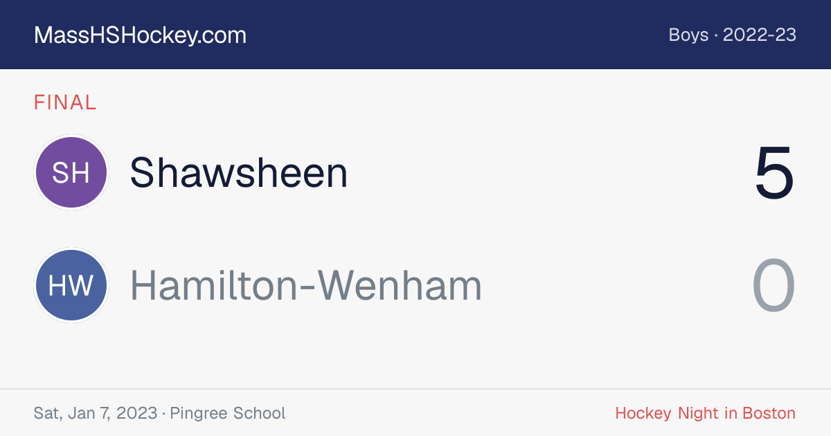 Shawsheen at Hamilton-Wenham score card