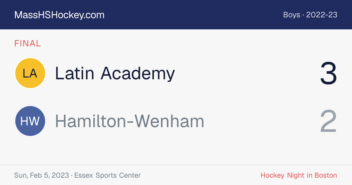 Latin Academy at Hamilton-Wenham score card