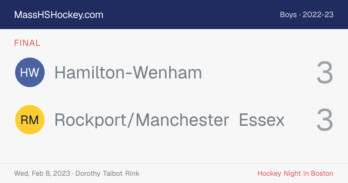 Hamilton-Wenham at Rockport/Manchester Essex score card