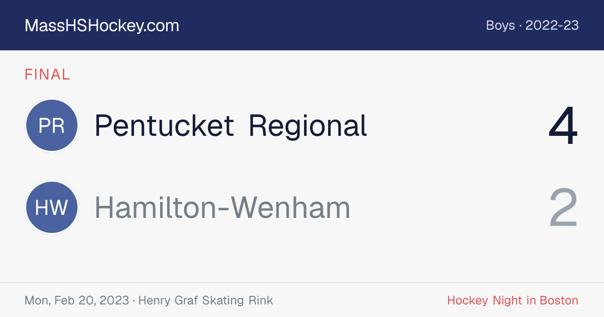 Pentucket Regional at Hamilton-Wenham score card