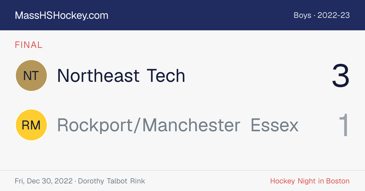 Northeast Tech at Rockport/Manchester Essex score card