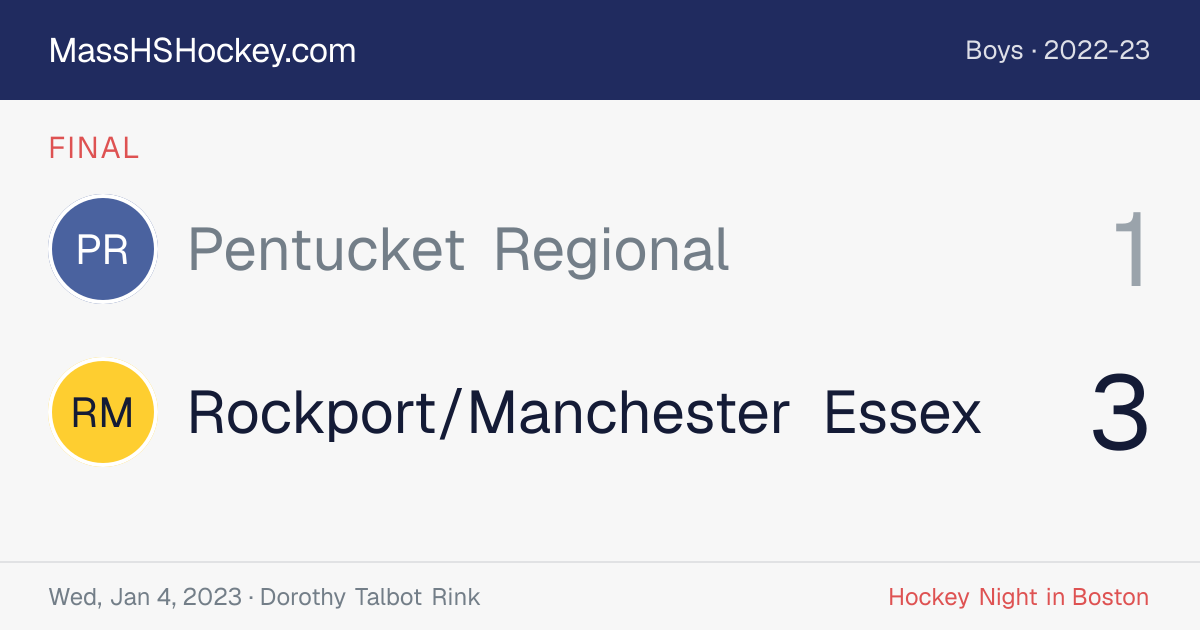 Pentucket Regional at Rockport/Manchester Essex score card