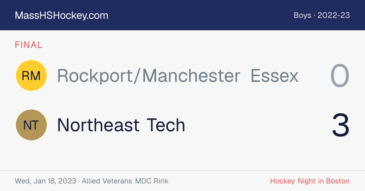 Rockport/Manchester Essex at Northeast Tech score card