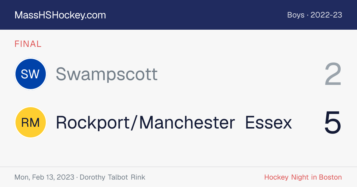 Swampscott at Rockport/Manchester Essex score card