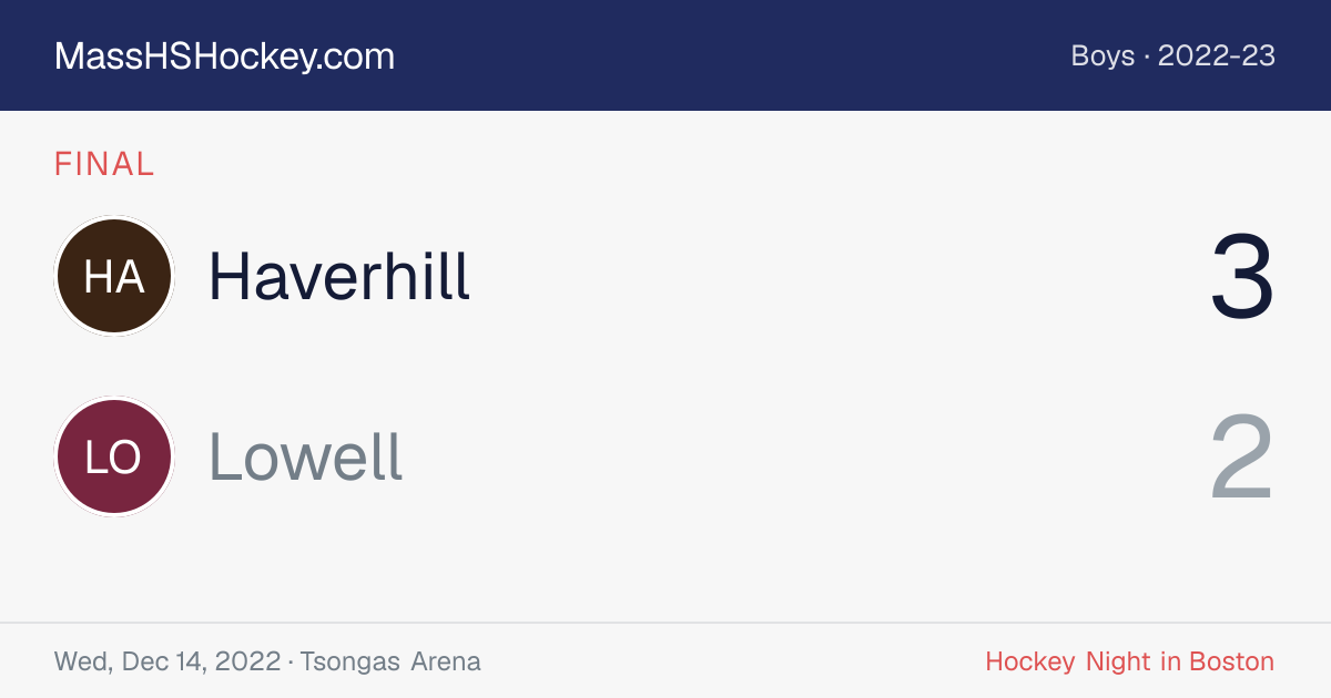 Haverhill at Lowell score card