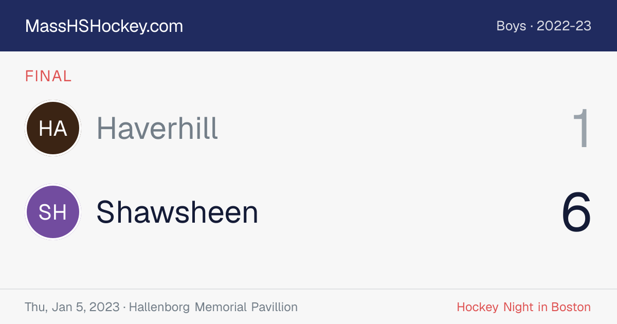 Haverhill at Shawsheen score card