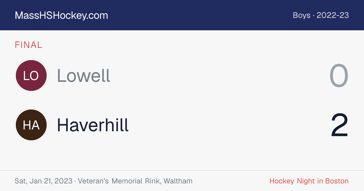 Lowell at Haverhill score card