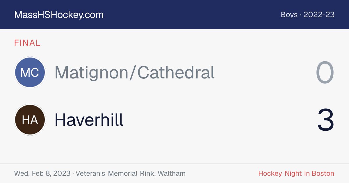 Matignon/Cathedral at Haverhill score card