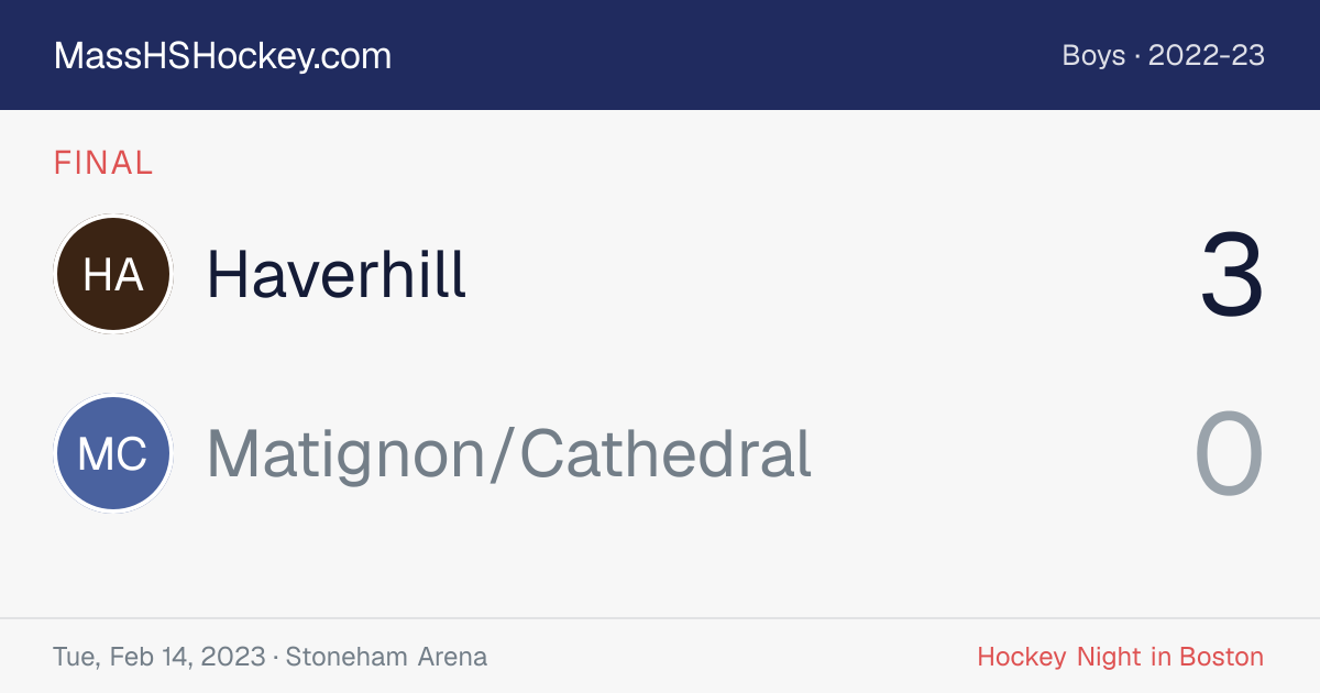 Haverhill at Matignon/Cathedral score card