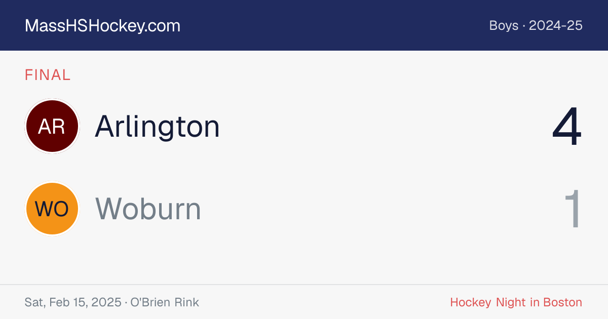 Arlington at Woburn score card