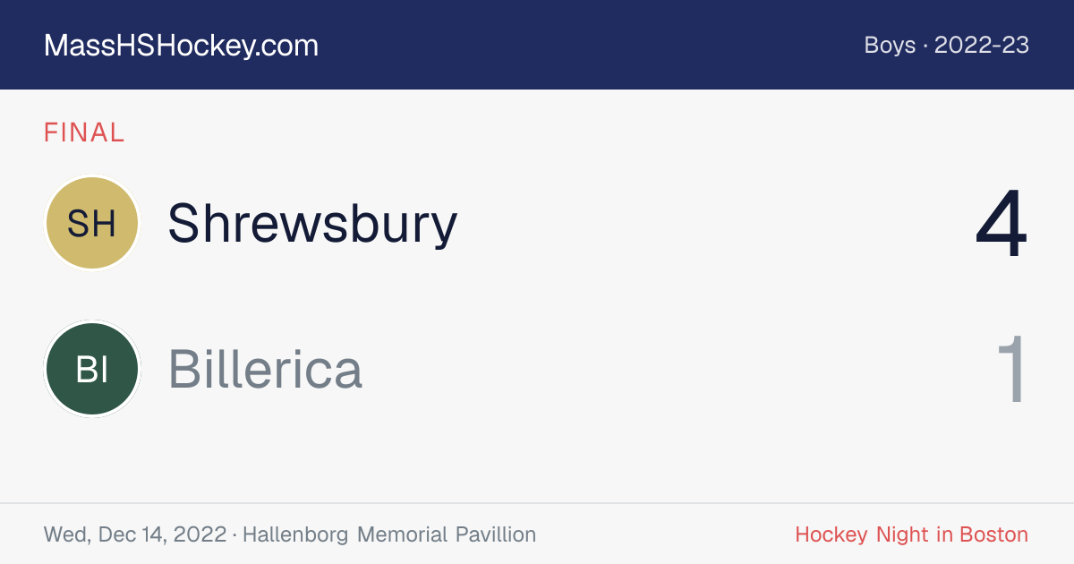 Shrewsbury at Billerica score card