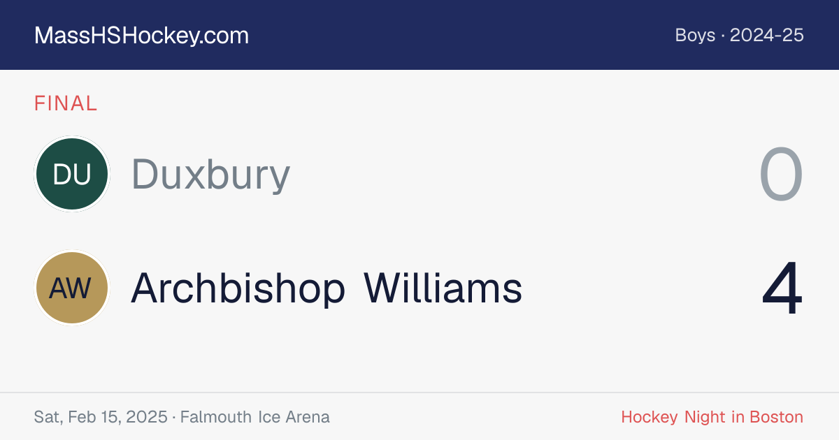 Duxbury at Archbishop Williams score card