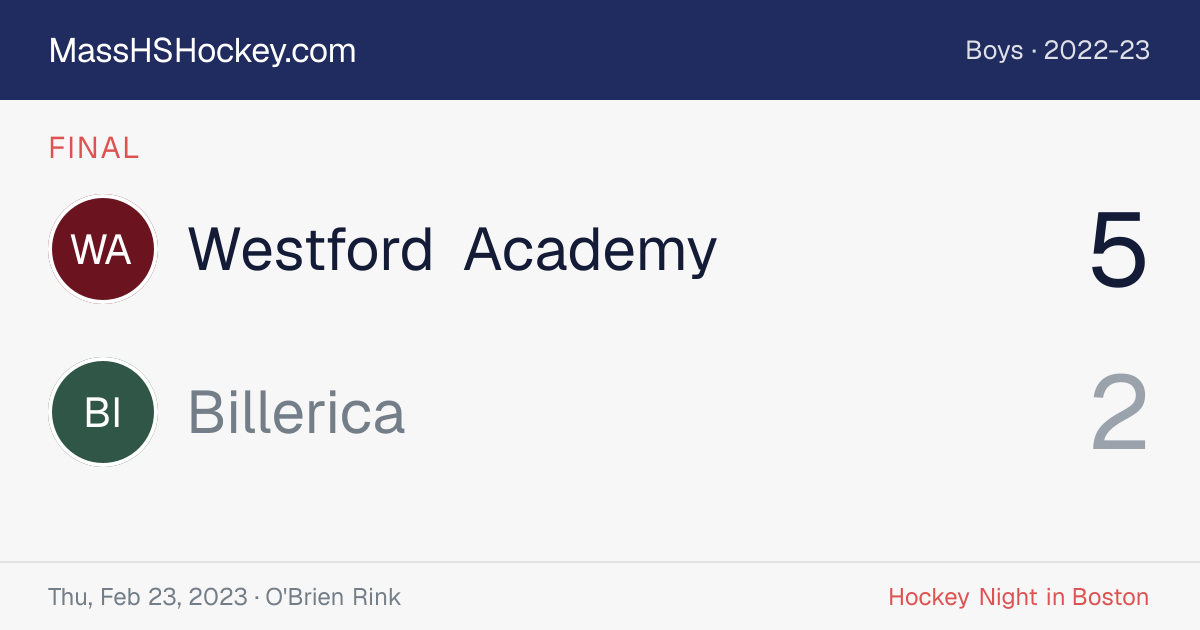 Westford Academy at Billerica score card