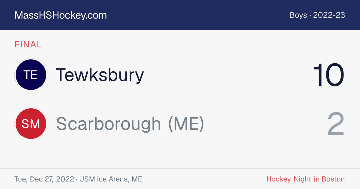 Tewksbury at Scarborough (ME) score card