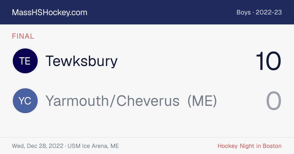 Tewksbury at Yarmouth/Cheverus (ME) score card