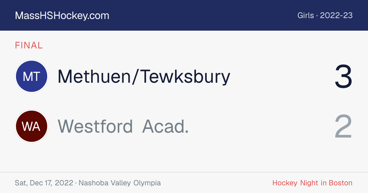 Methuen/Tewksbury at Westford Acad. score card