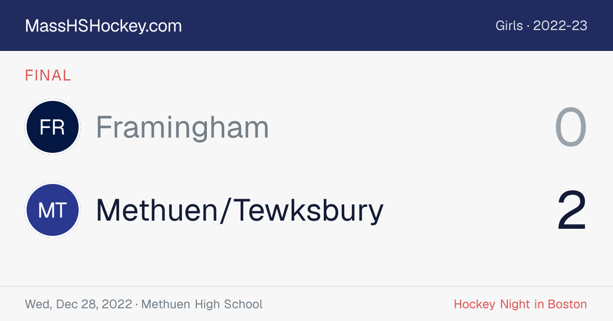 Framingham at Methuen/Tewksbury score card