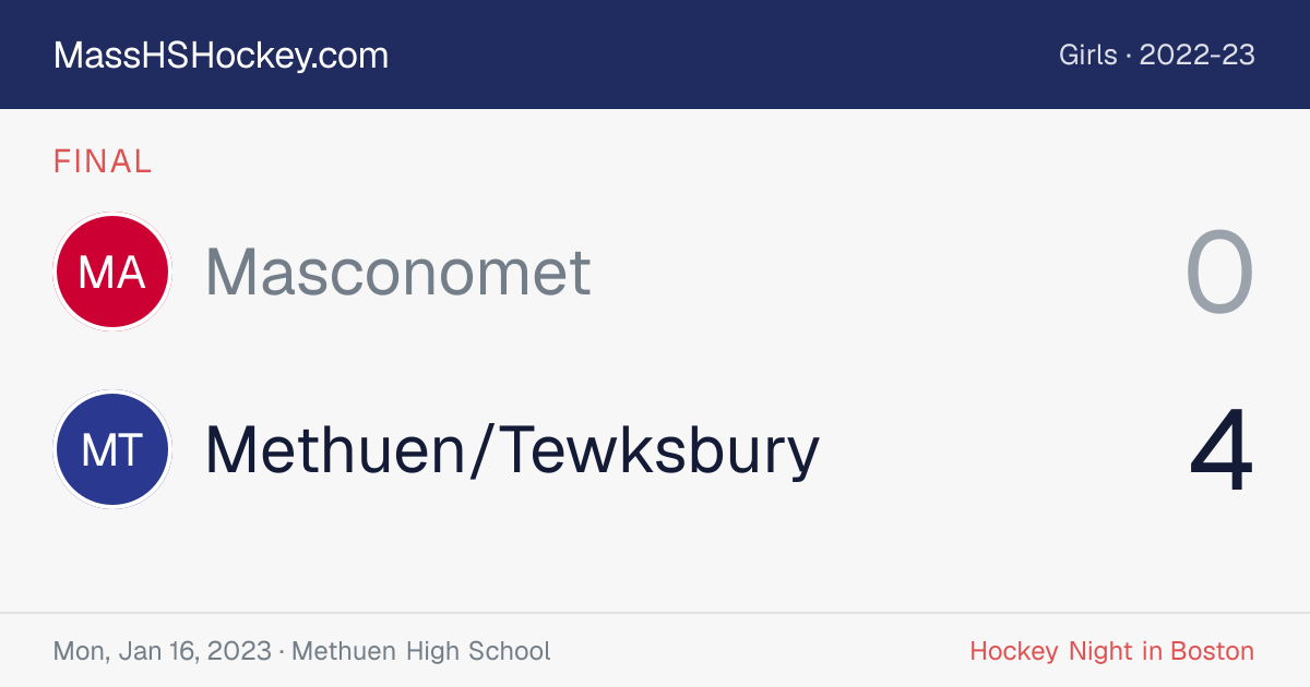 Masconomet at Methuen/Tewksbury score card