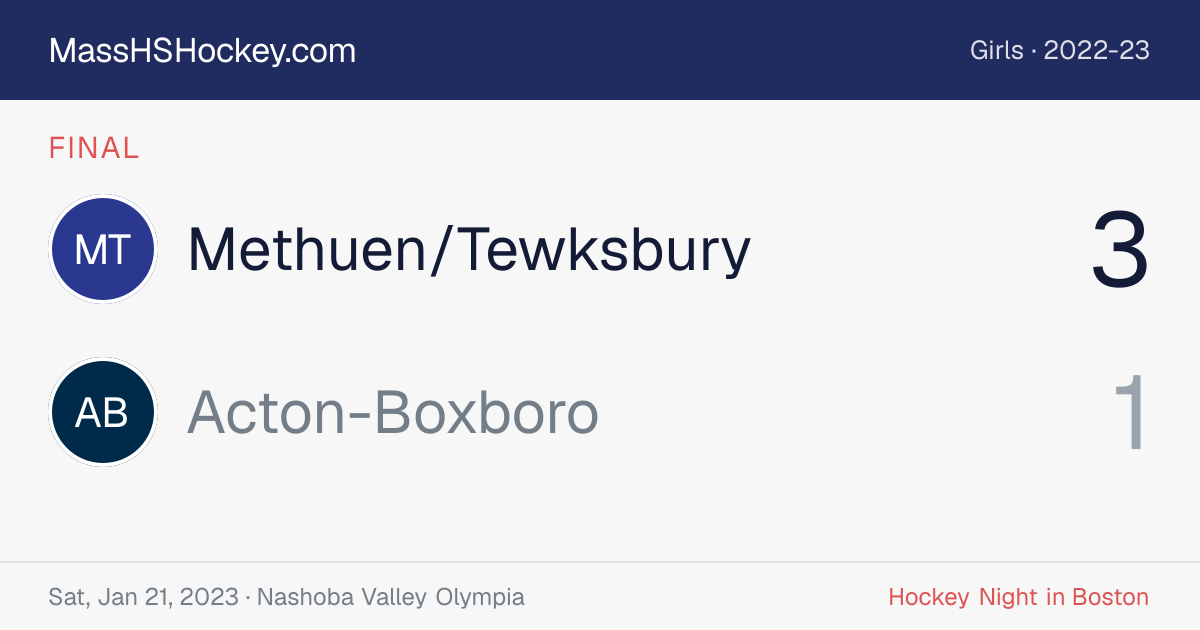 Methuen/Tewksbury at Acton-Boxboro score card