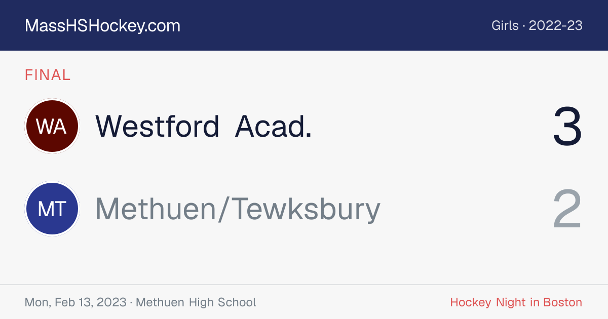 Westford Acad. at Methuen/Tewksbury score card