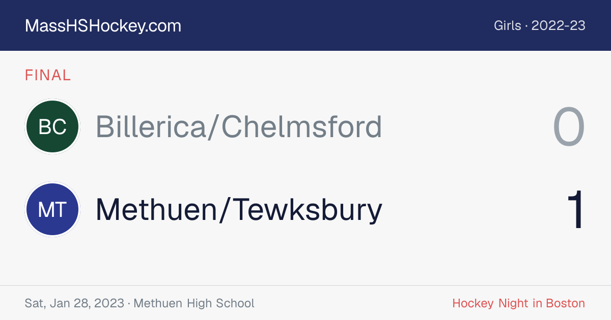 Billerica/Chelmsford at Methuen/Tewksbury score card