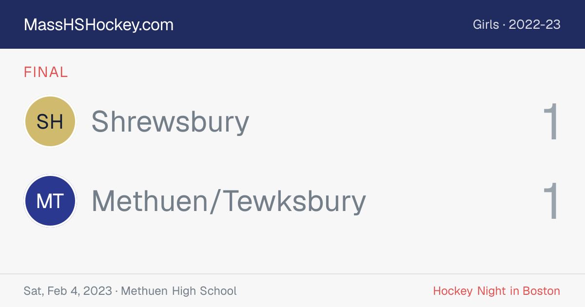 Shrewsbury at Methuen/Tewksbury score card