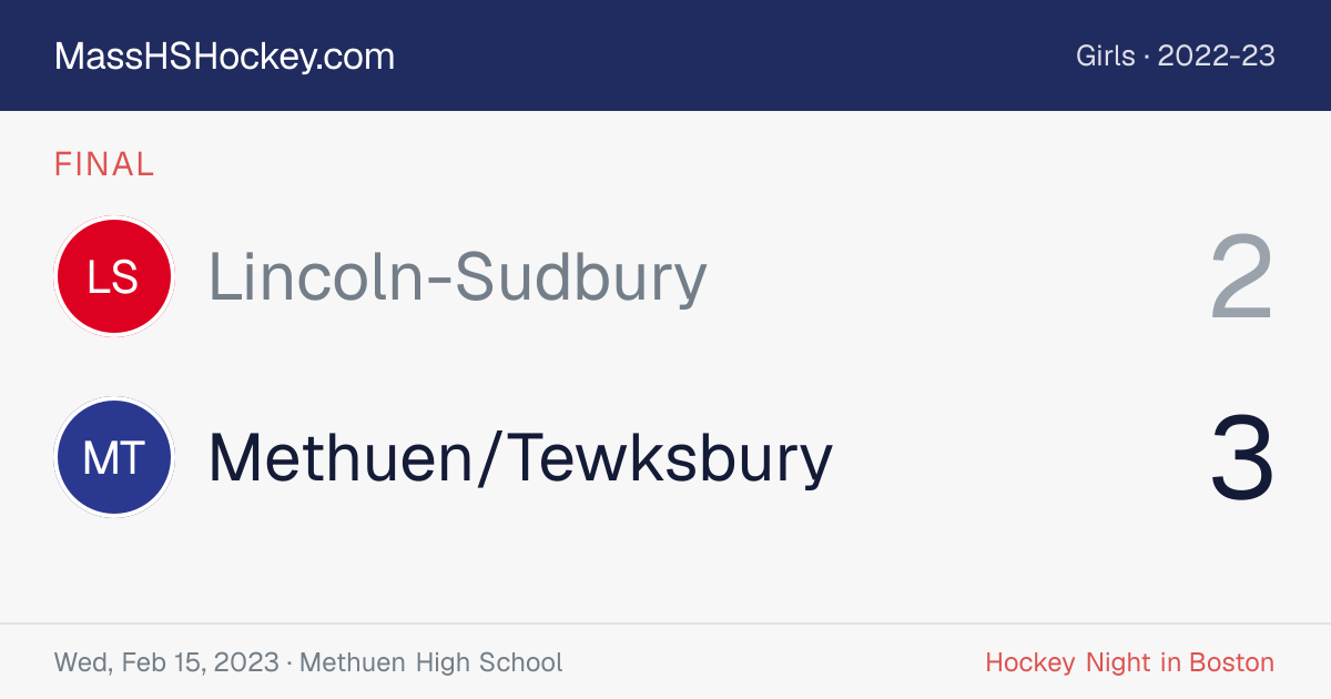 Lincoln-Sudbury at Methuen/Tewksbury score card