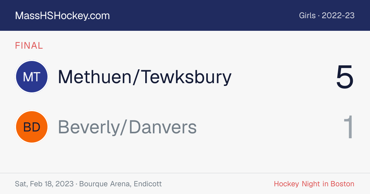 Methuen/Tewksbury at Beverly/Danvers score card