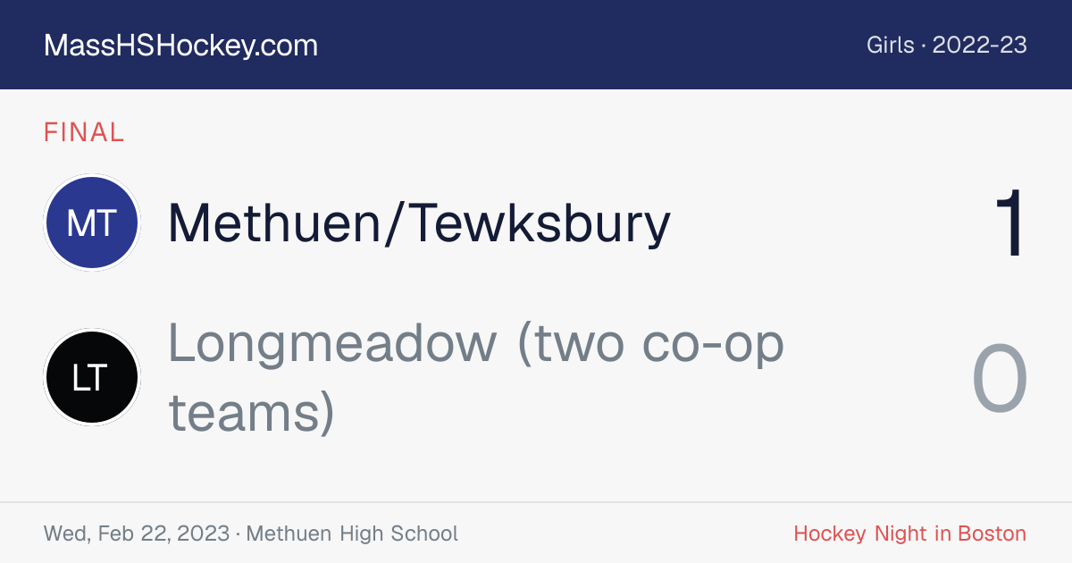 Methuen/Tewksbury at Longmeadow (two co-op teams) score card
