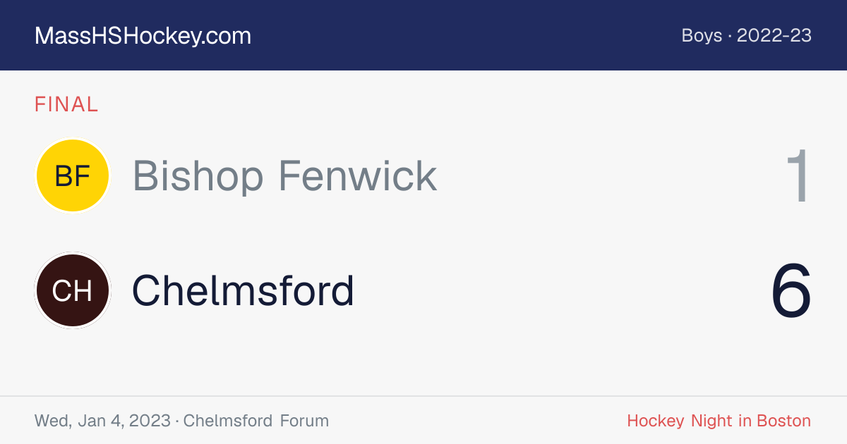 Bishop Fenwick at Chelmsford score card