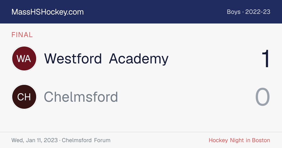 Westford Academy at Chelmsford score card